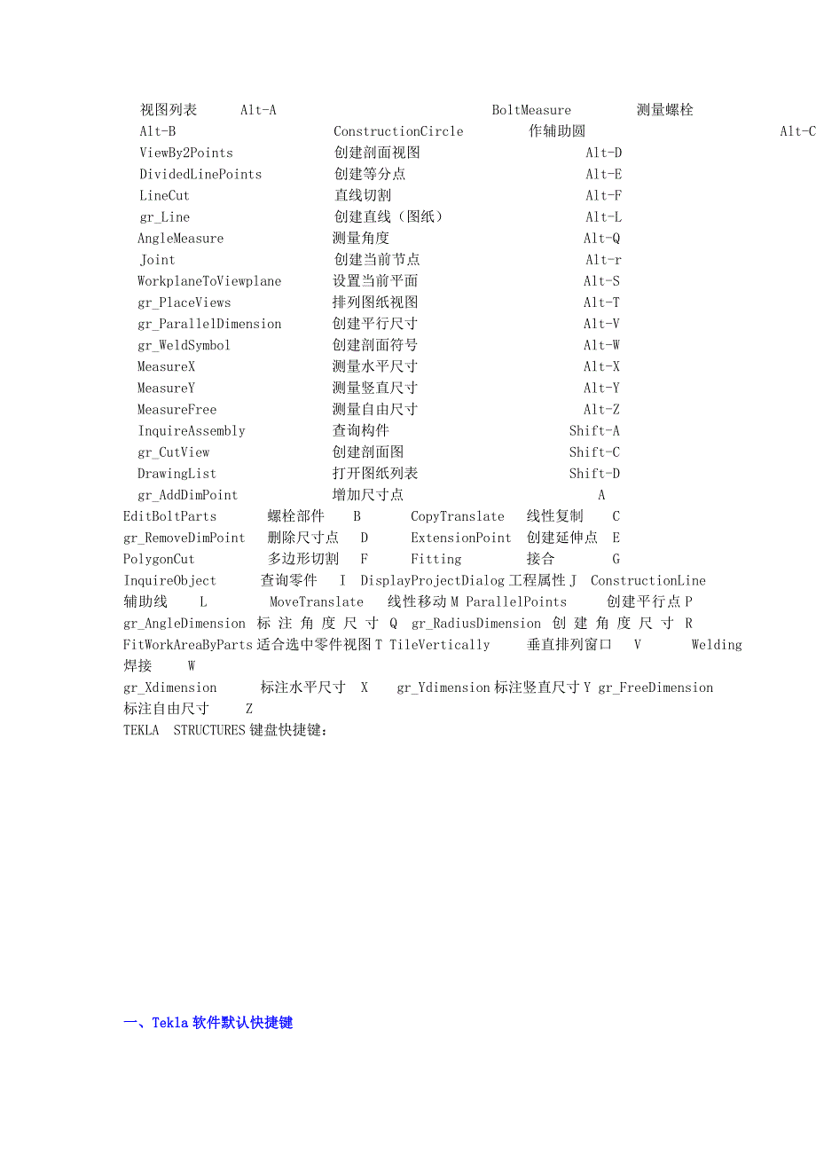 Tekla建模快捷功能键说明_第2页