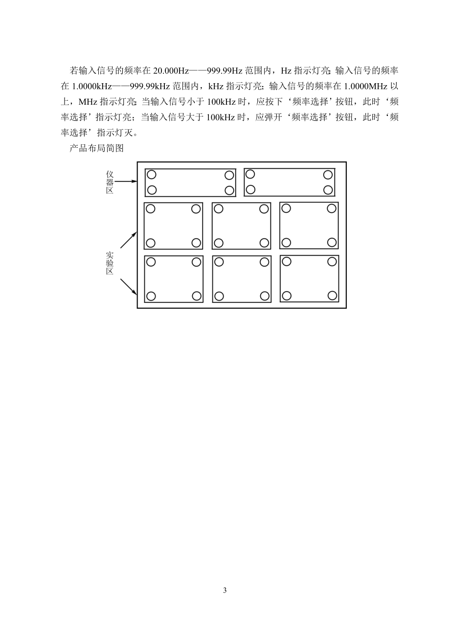 高频电子线路实验指导书高频电子线路实验箱简介_第3页