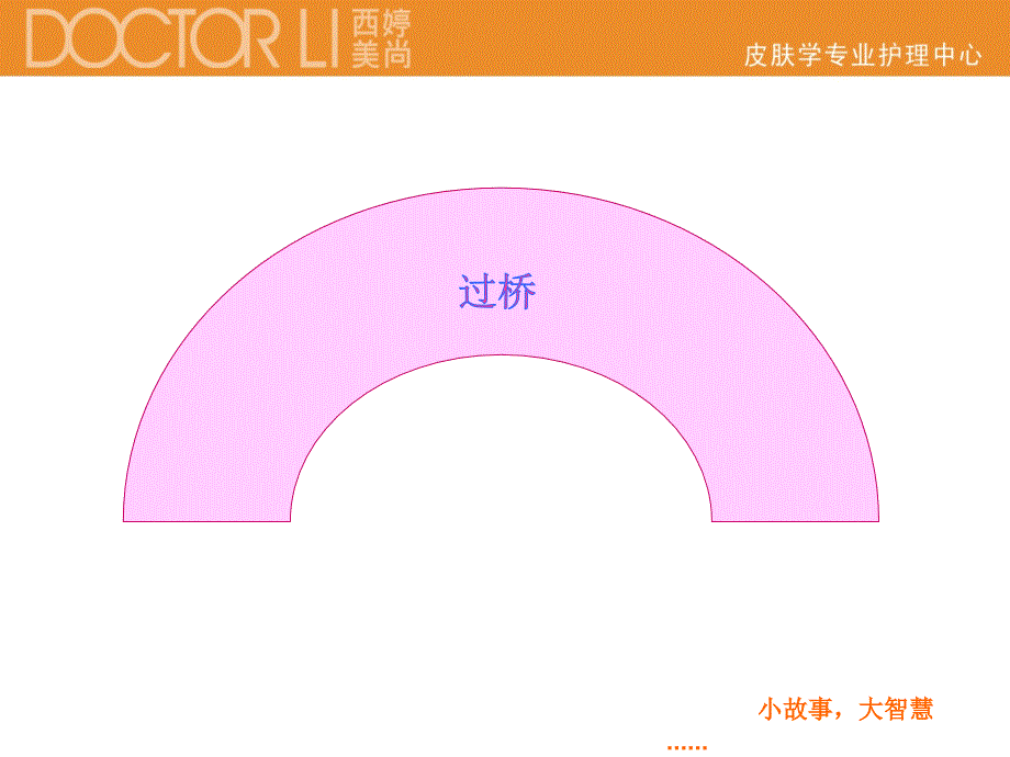 建立良好的销售心态(new)_第3页