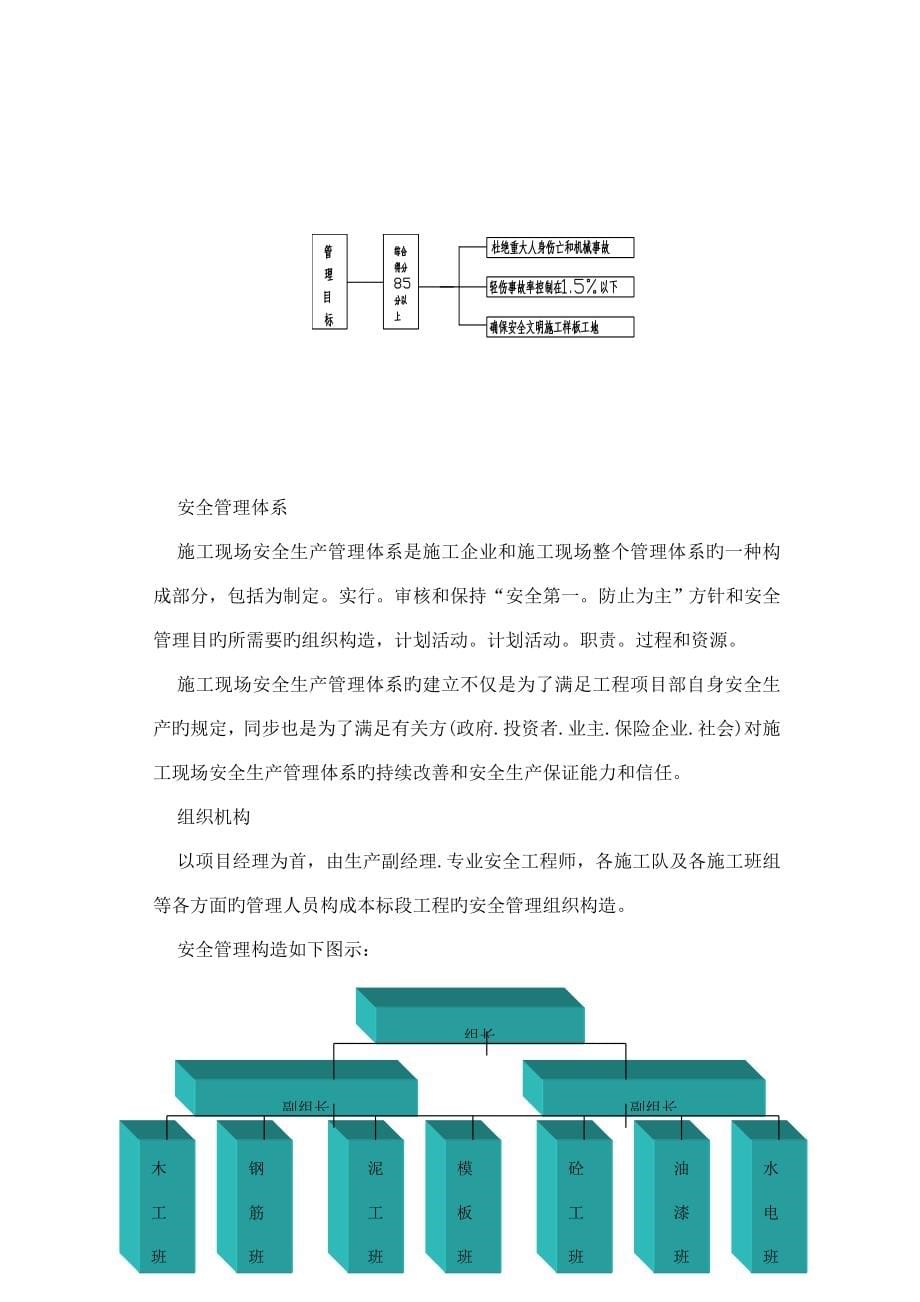 道路排水管道施工组织设计_第5页