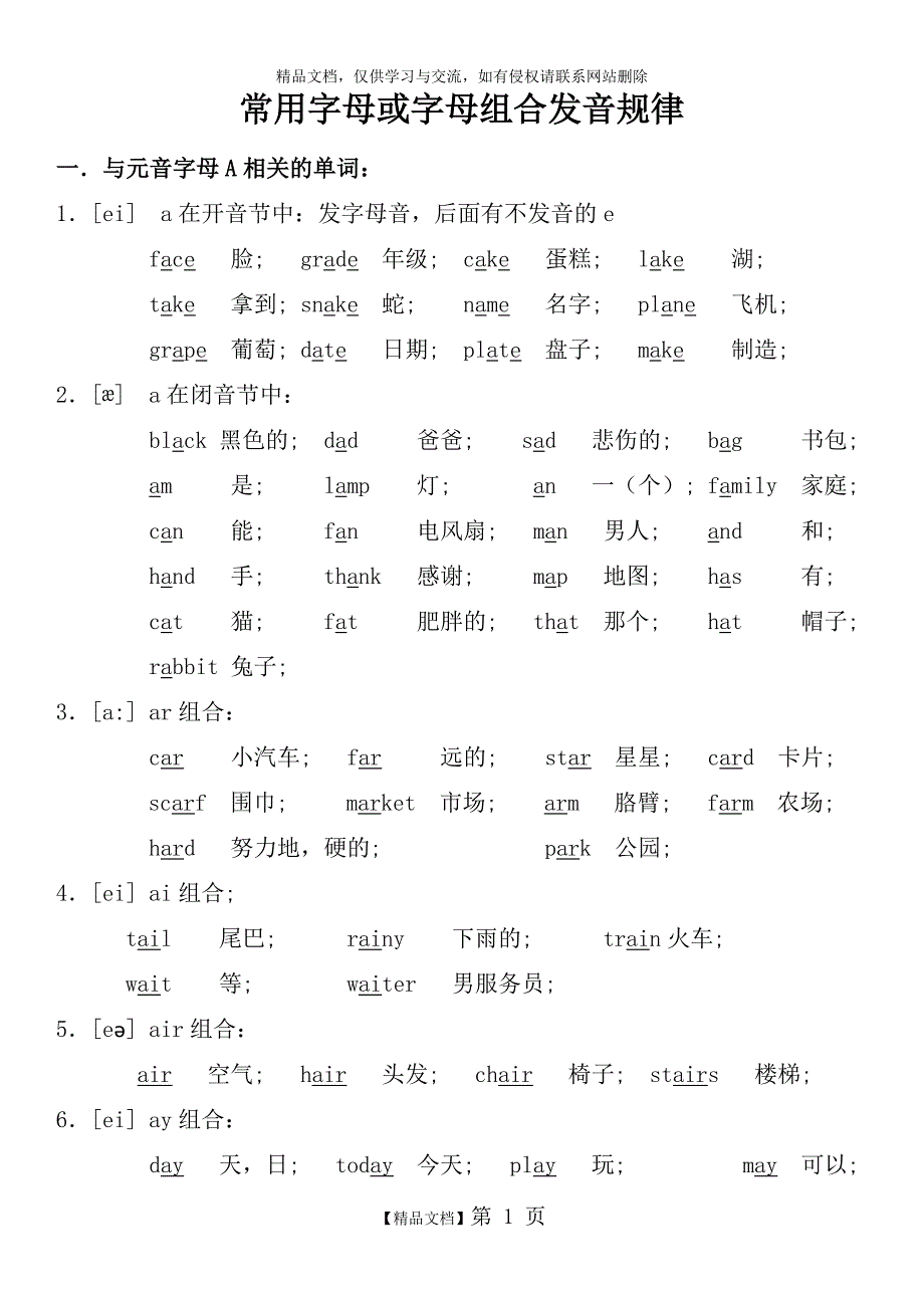 比较全的字母组合发音_第1页