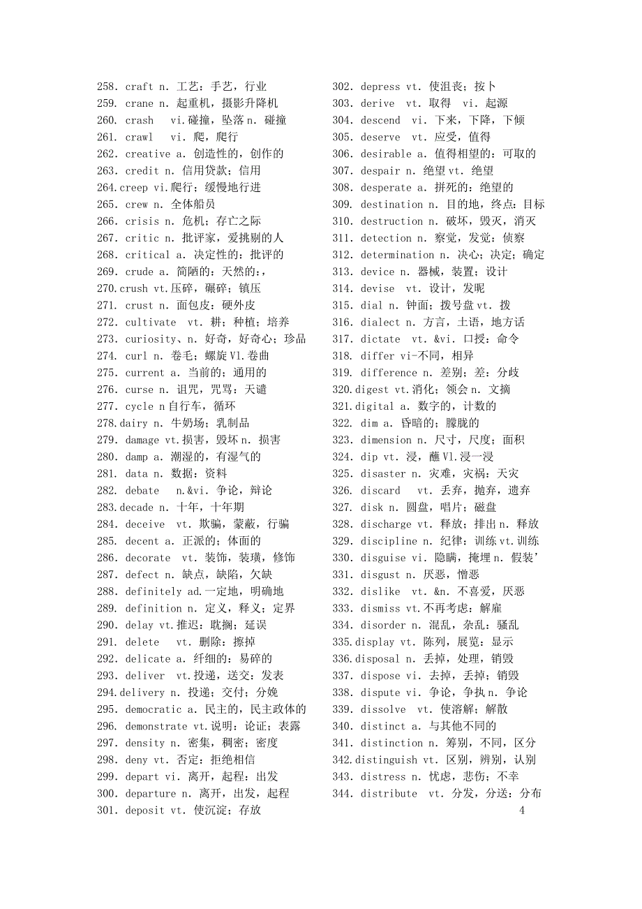 大学四级核心高频词汇总结_第4页