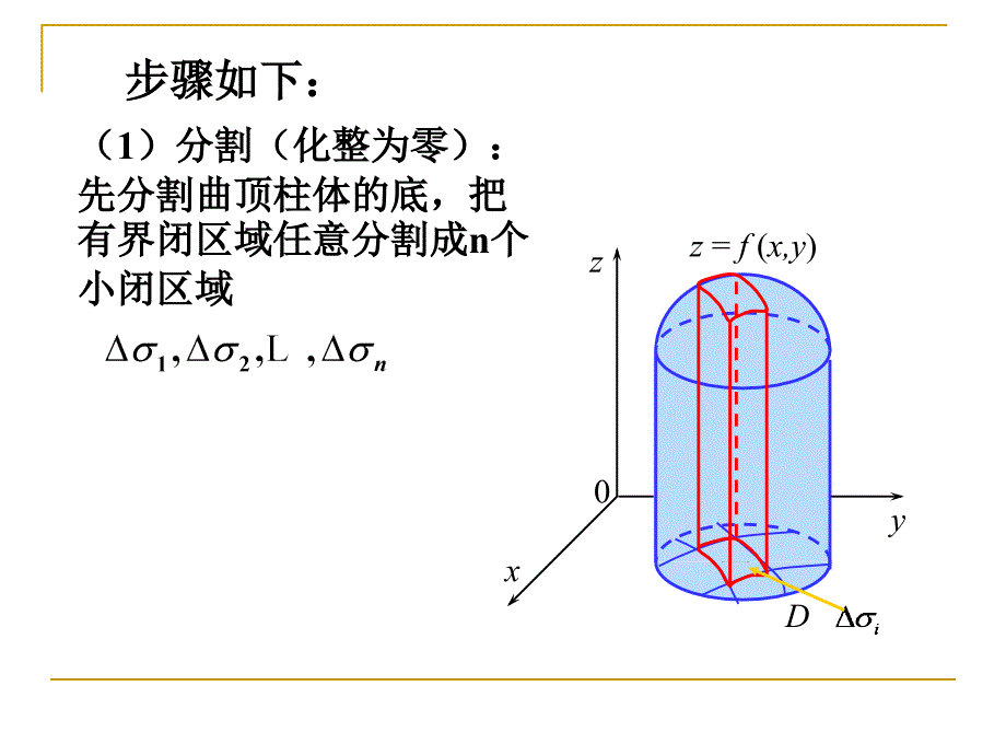 重函数的概念与性质.ppt_第3页