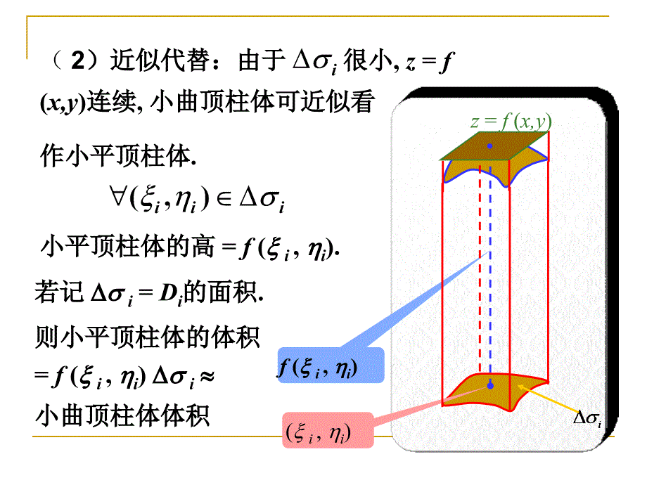 重函数的概念与性质.ppt_第4页