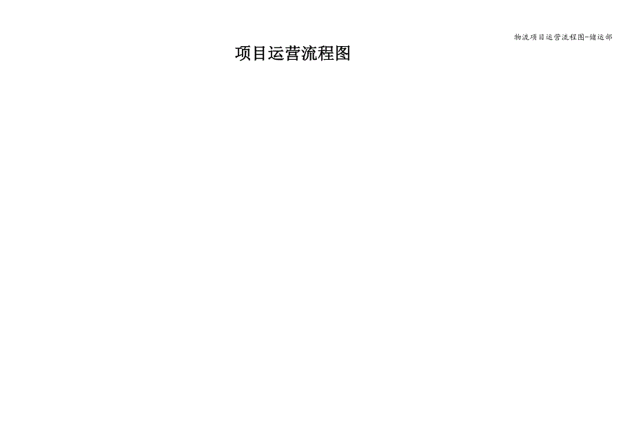 物流项目运营流程图-储运部.doc_第4页