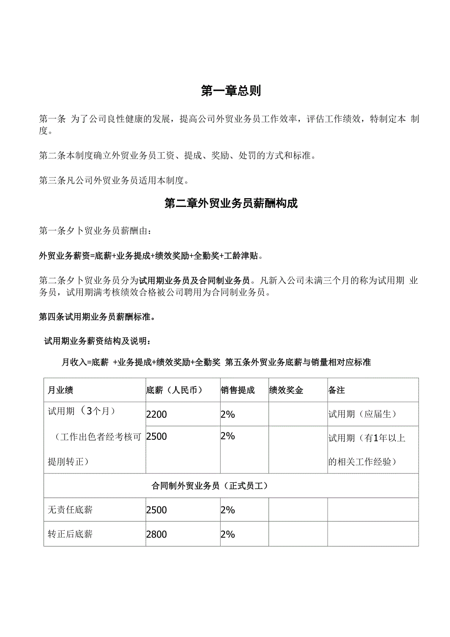 外贸业务员薪酬管理制度_第1页