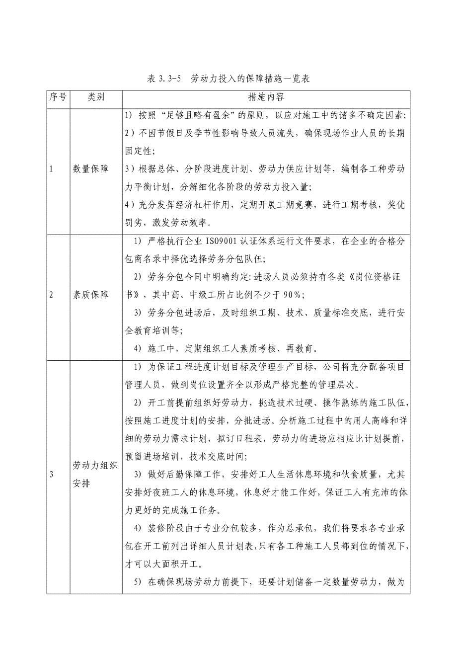 3第三章施工进度计划和各阶段进度的保证措施_第5页