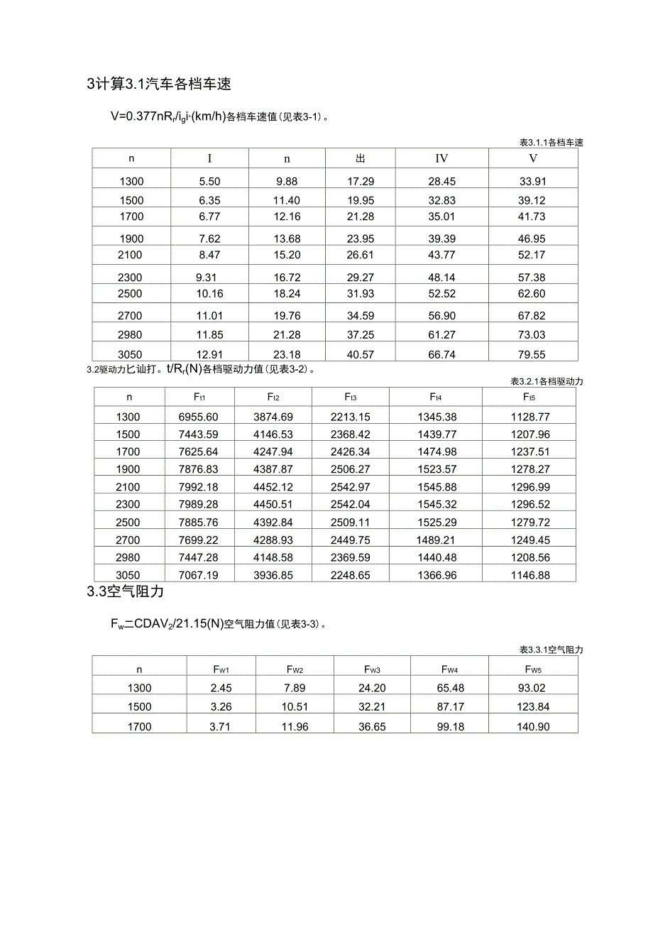 轻型载货汽车动力性计算书_第3页