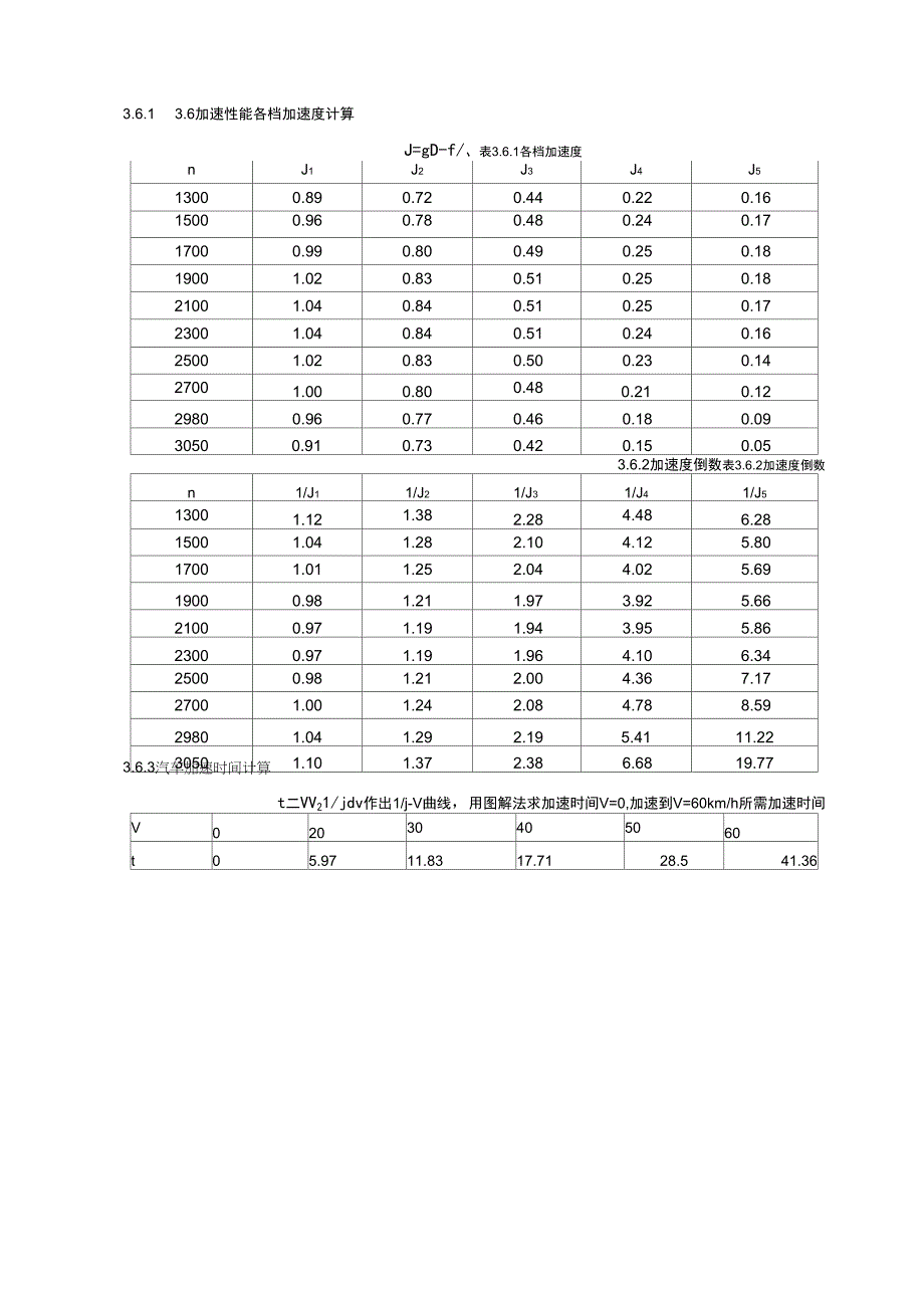 轻型载货汽车动力性计算书_第5页