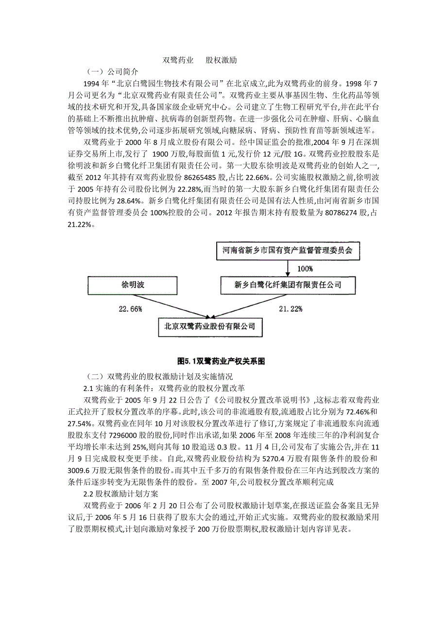 双鹭药业 股权激励.docx_第1页