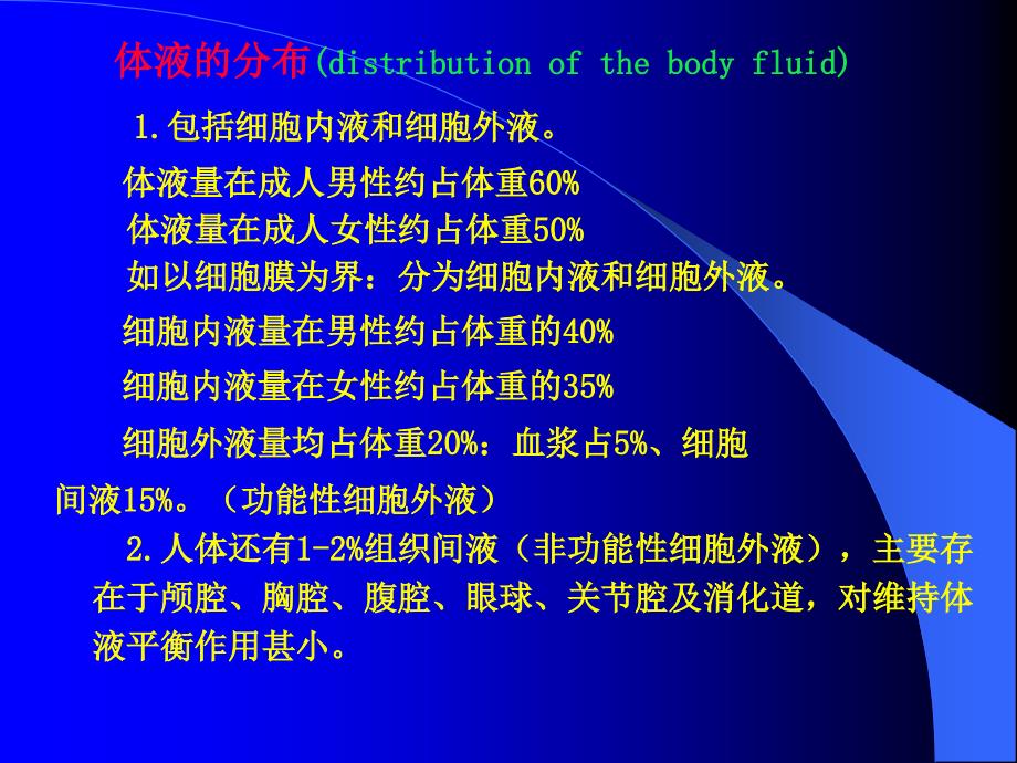 外科病人的体液代谢失调课件_第4页