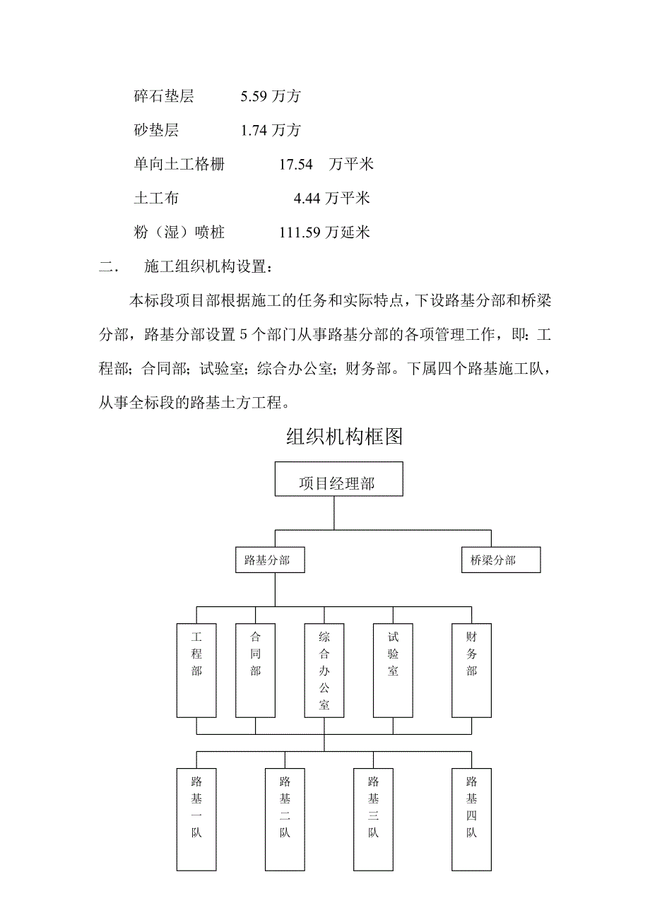 路基土方施工组织计划_第2页