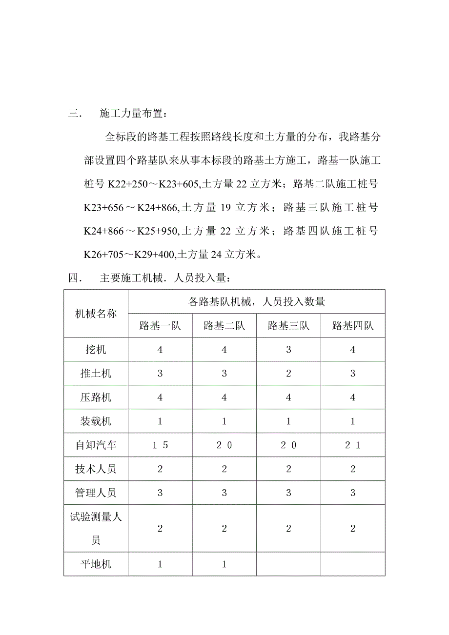 路基土方施工组织计划_第3页