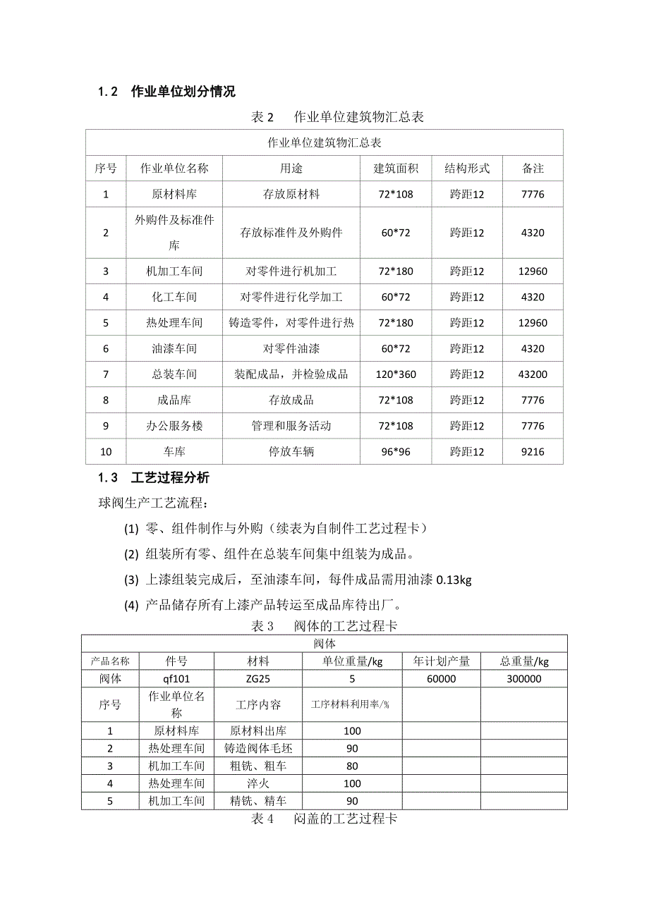 球阀说明书_第2页