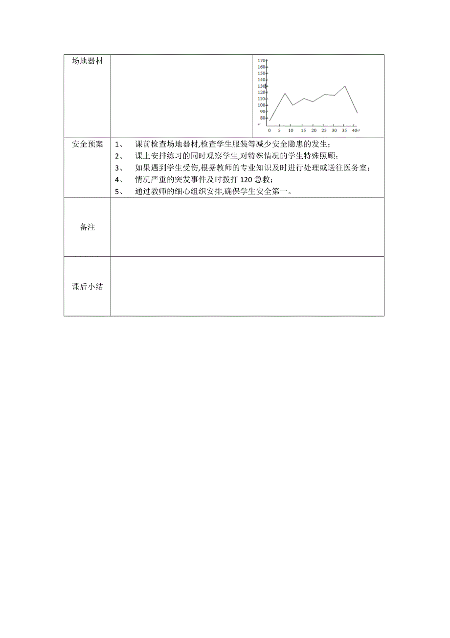 快速跑教学设计(体育王鑫)_第4页