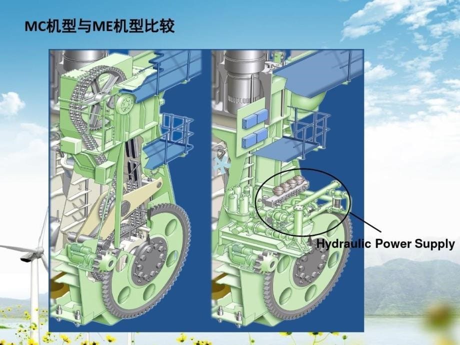 船舶电喷柴油机MAN-BW共轨技术共45页文档课件_第5页