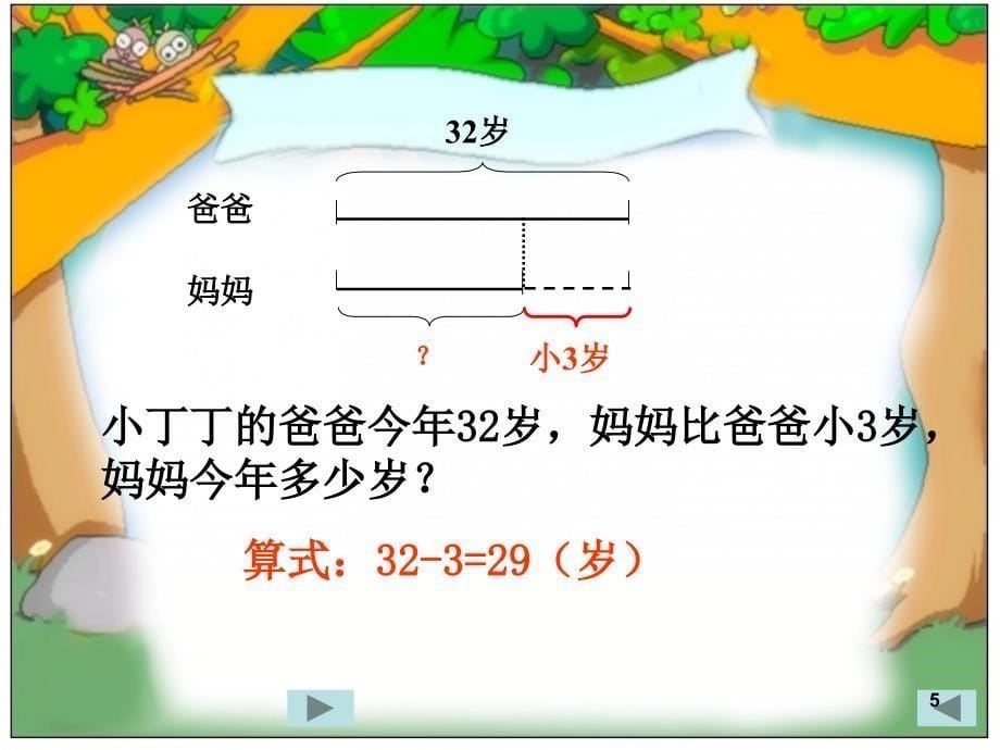 用线段图解应用题课堂PPT_第5页