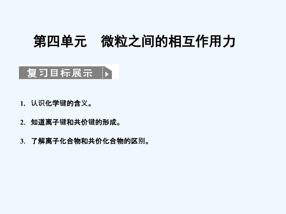 高考化学一轮复习 专题五 第四单元微粒之间的相互作用力课件 苏教版_第1页