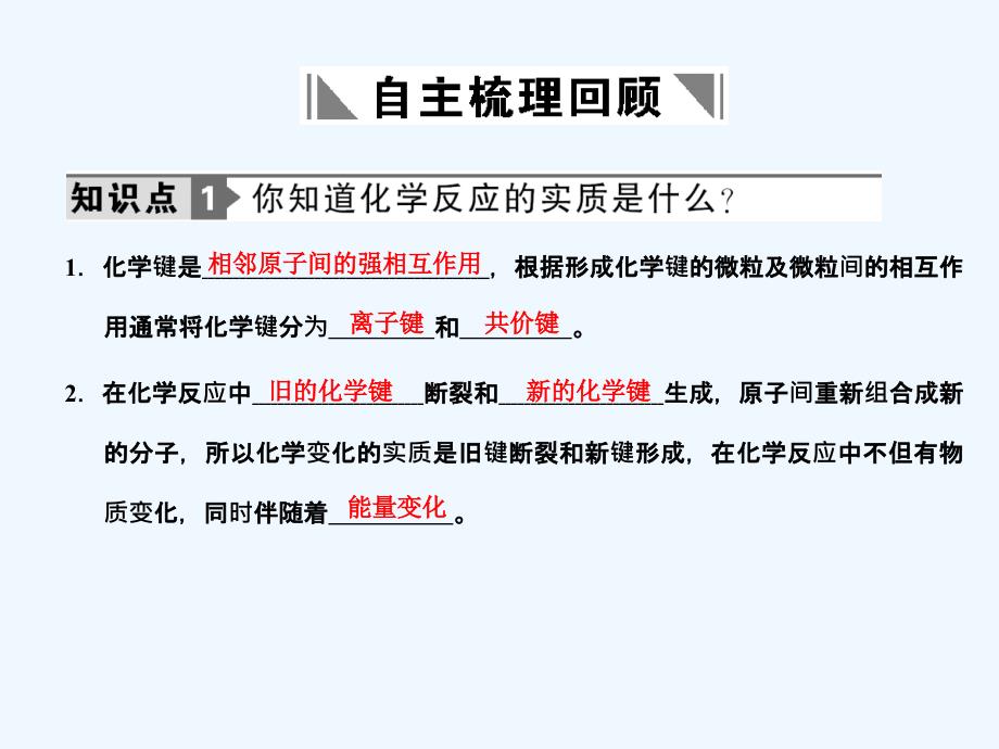 高考化学一轮复习 专题五 第四单元微粒之间的相互作用力课件 苏教版_第2页