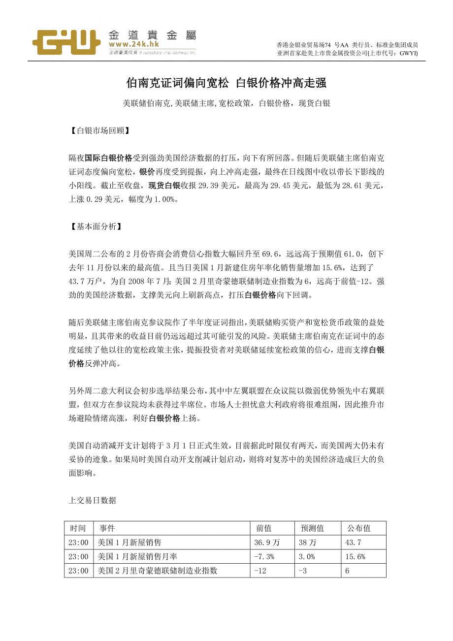 伯南克证词偏向宽松白银价格冲高走强.doc_第1页