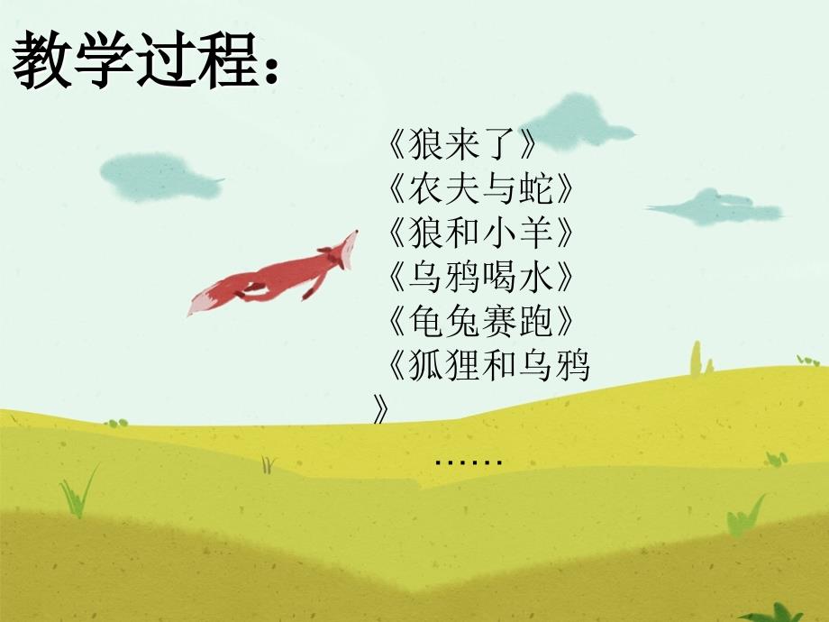 狐狸与葡萄课件制作_第3页