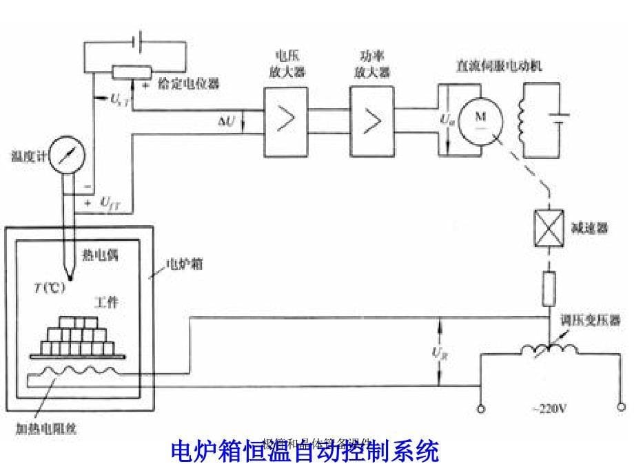 极管和晶体管备课件_第5页