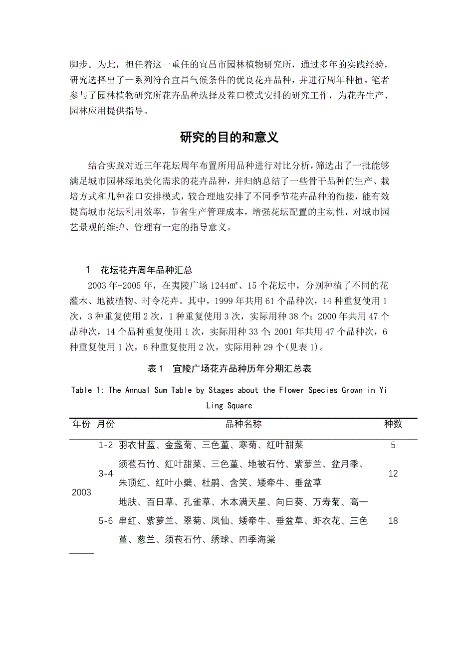 城市花坛周年布置的花卉品种筛选及茬口模式研究_第3页