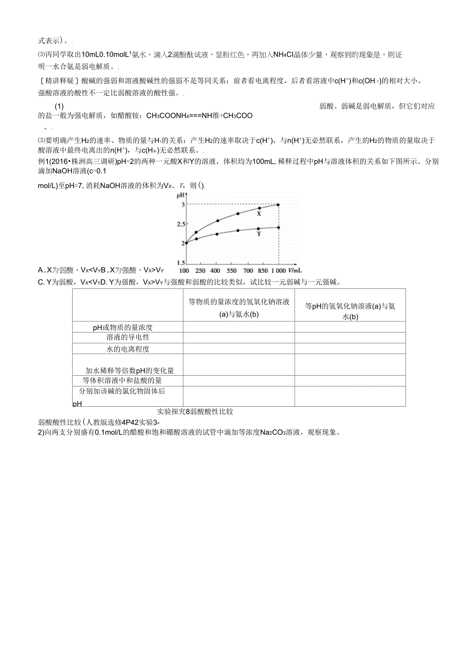 [LX]强弱电解质的比较与判断809_第2页
