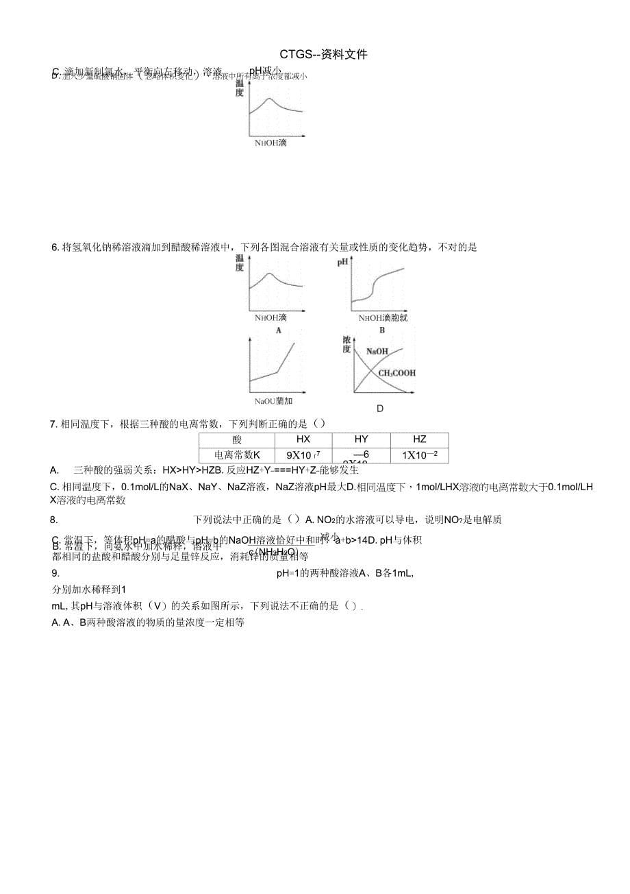 [LX]强弱电解质的比较与判断809_第5页