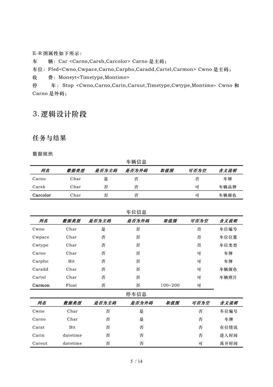 停车场管理系统数据库设计说明_第5页