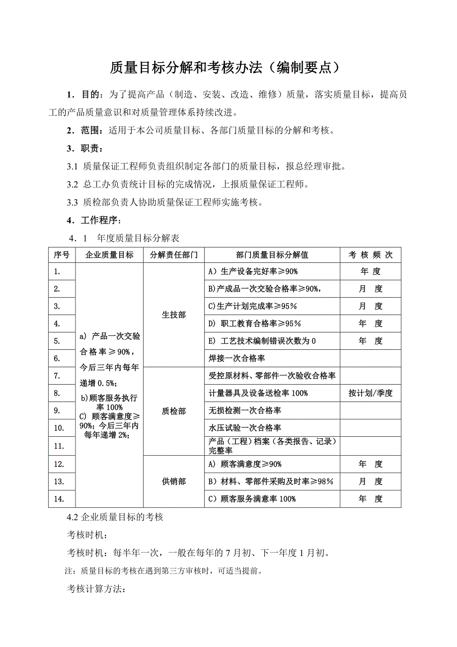 质量目标分解考核办法(编制要点)_第1页