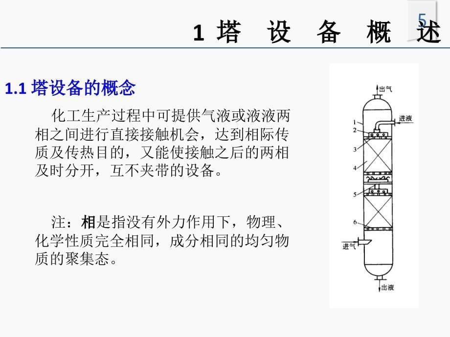 化工设备知识培训—塔设备_第5页