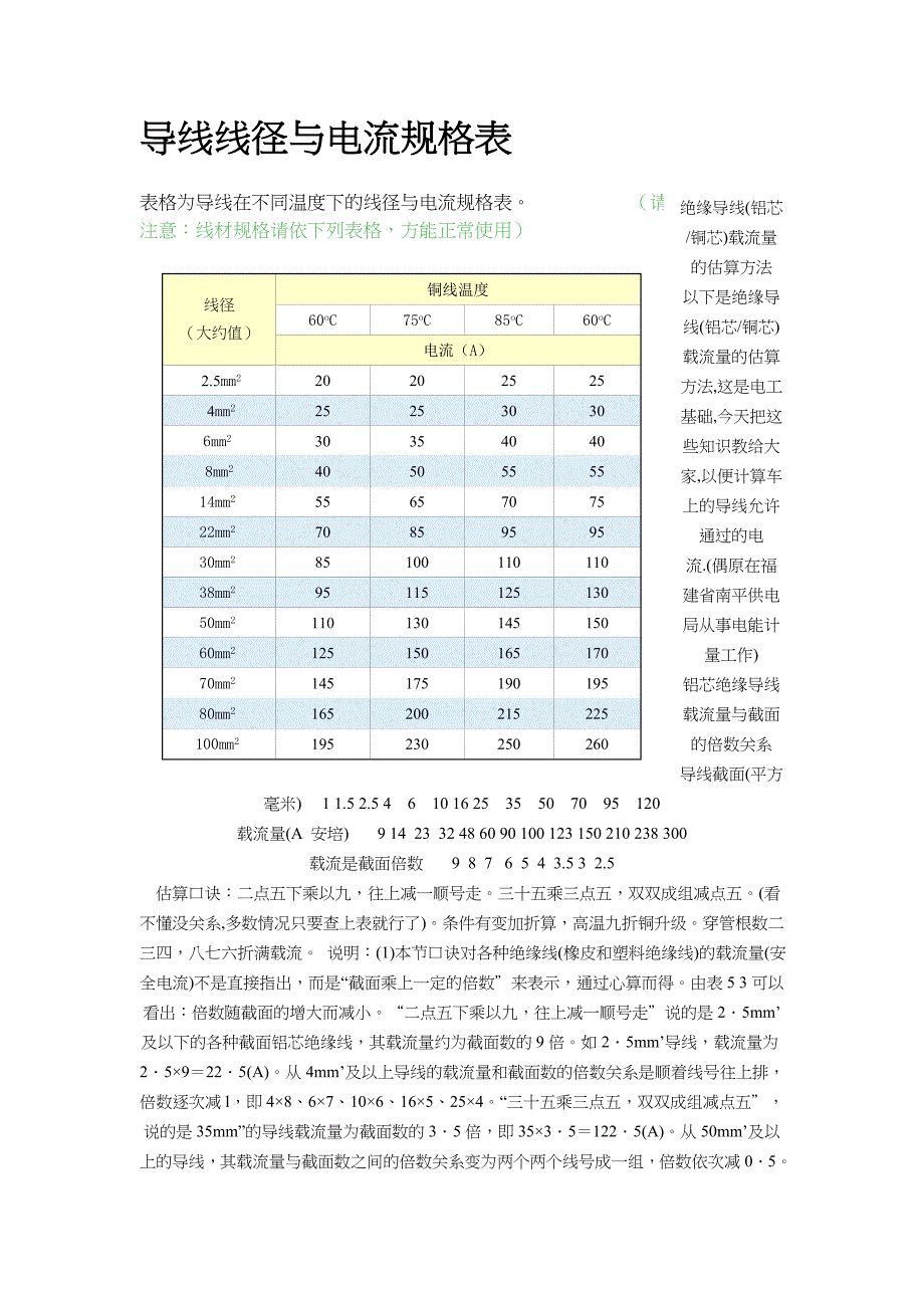 各种电感计算公式_第1页