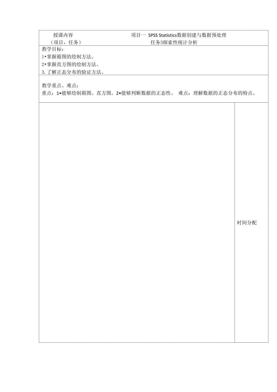 数据的描述性统计分析SPSS Statistics_第5页