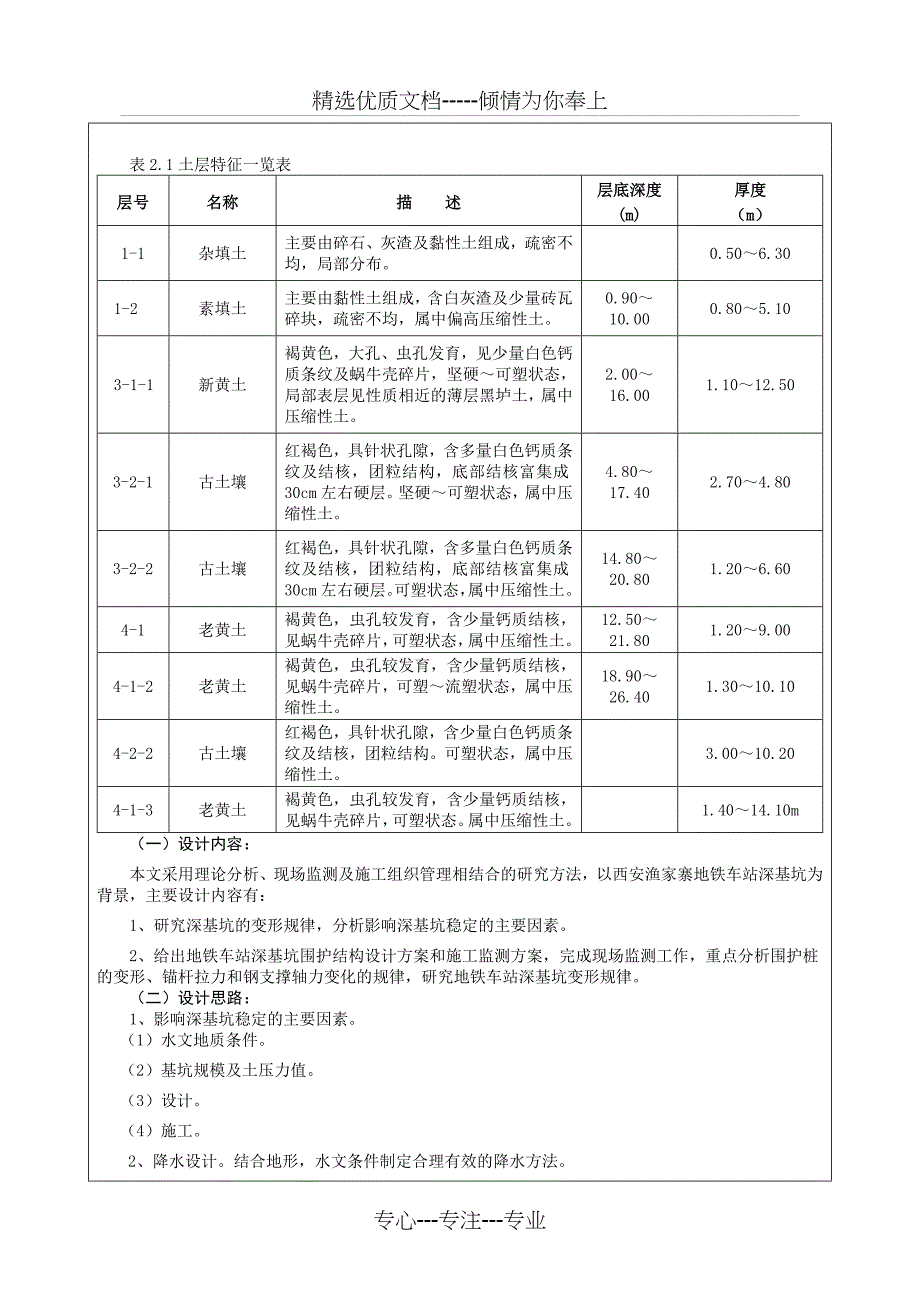 2014开题报告模板_第4页