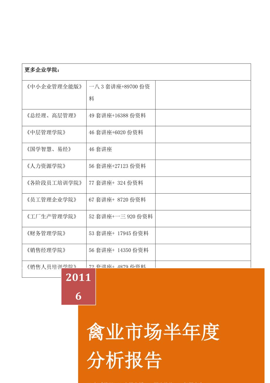 禽业市场半年度分析报告样本_第1页