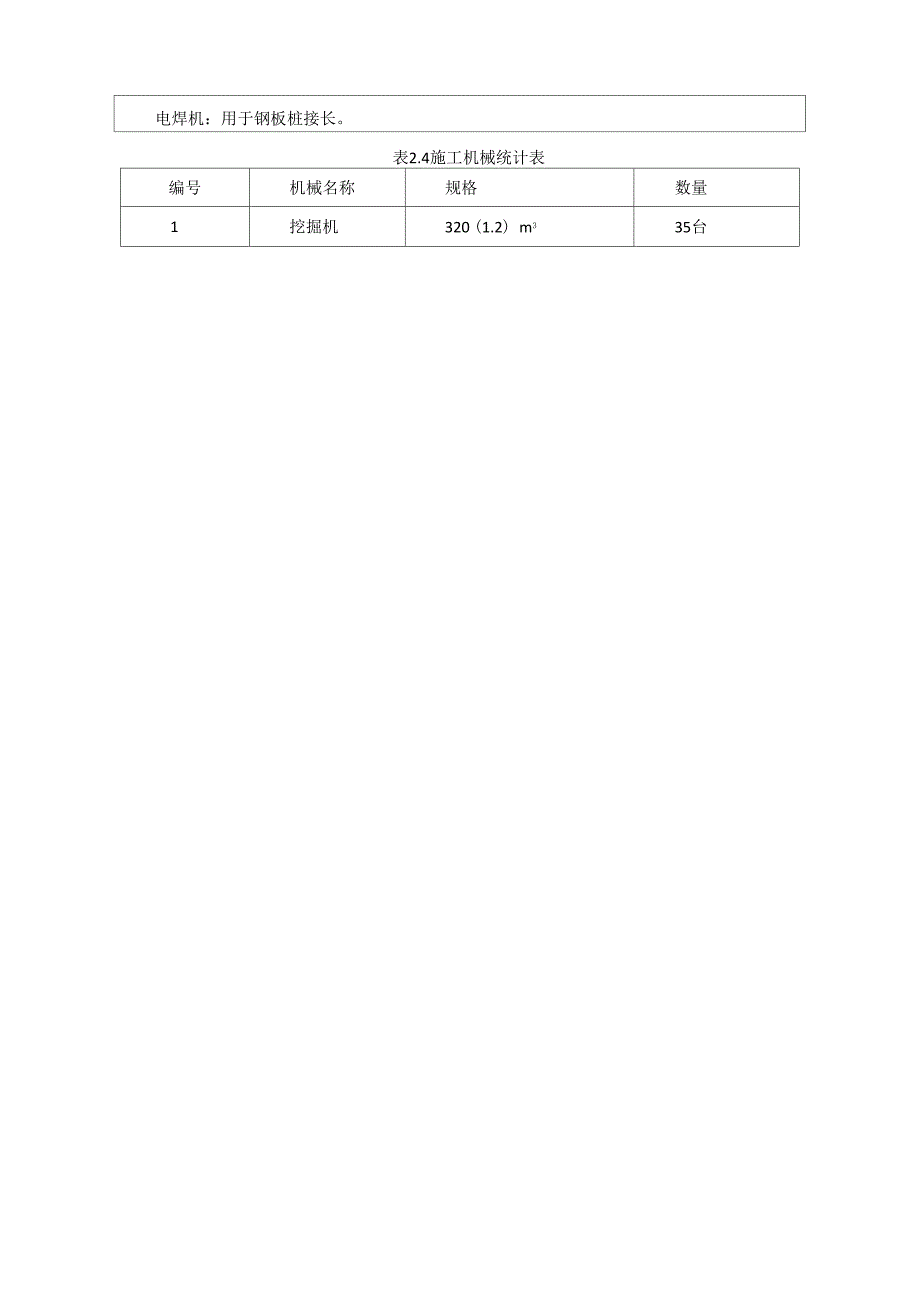 沟槽开挖及钢板桩支护适用方案技术交底_第4页