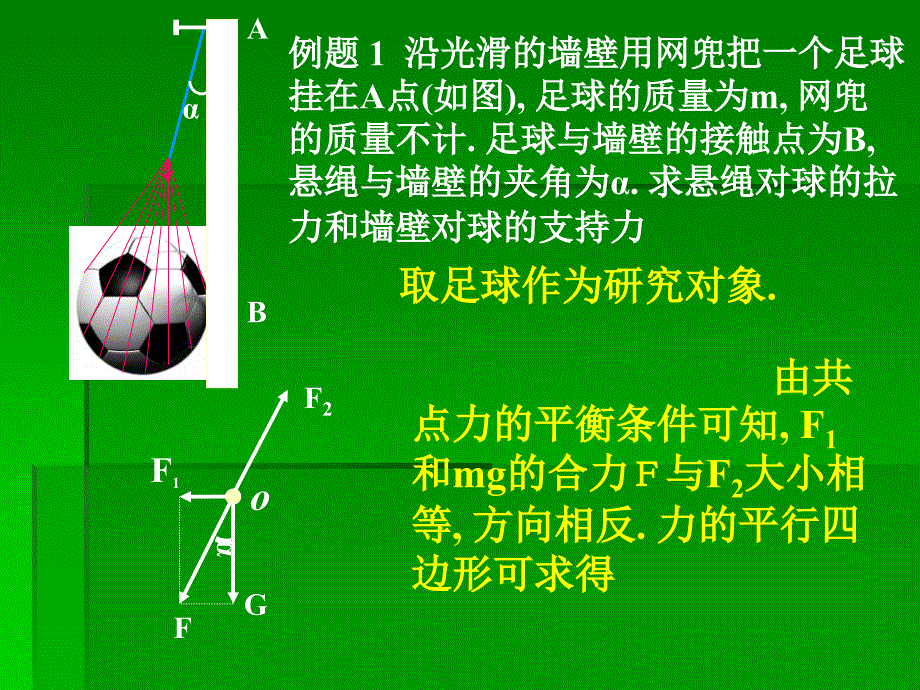 共点力平衡的应用_第4页