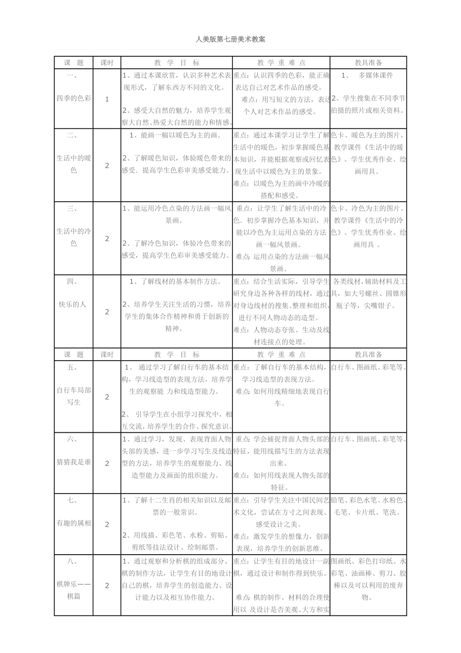 小学四年级人美版美术上册教案全集及教学设计_第1页