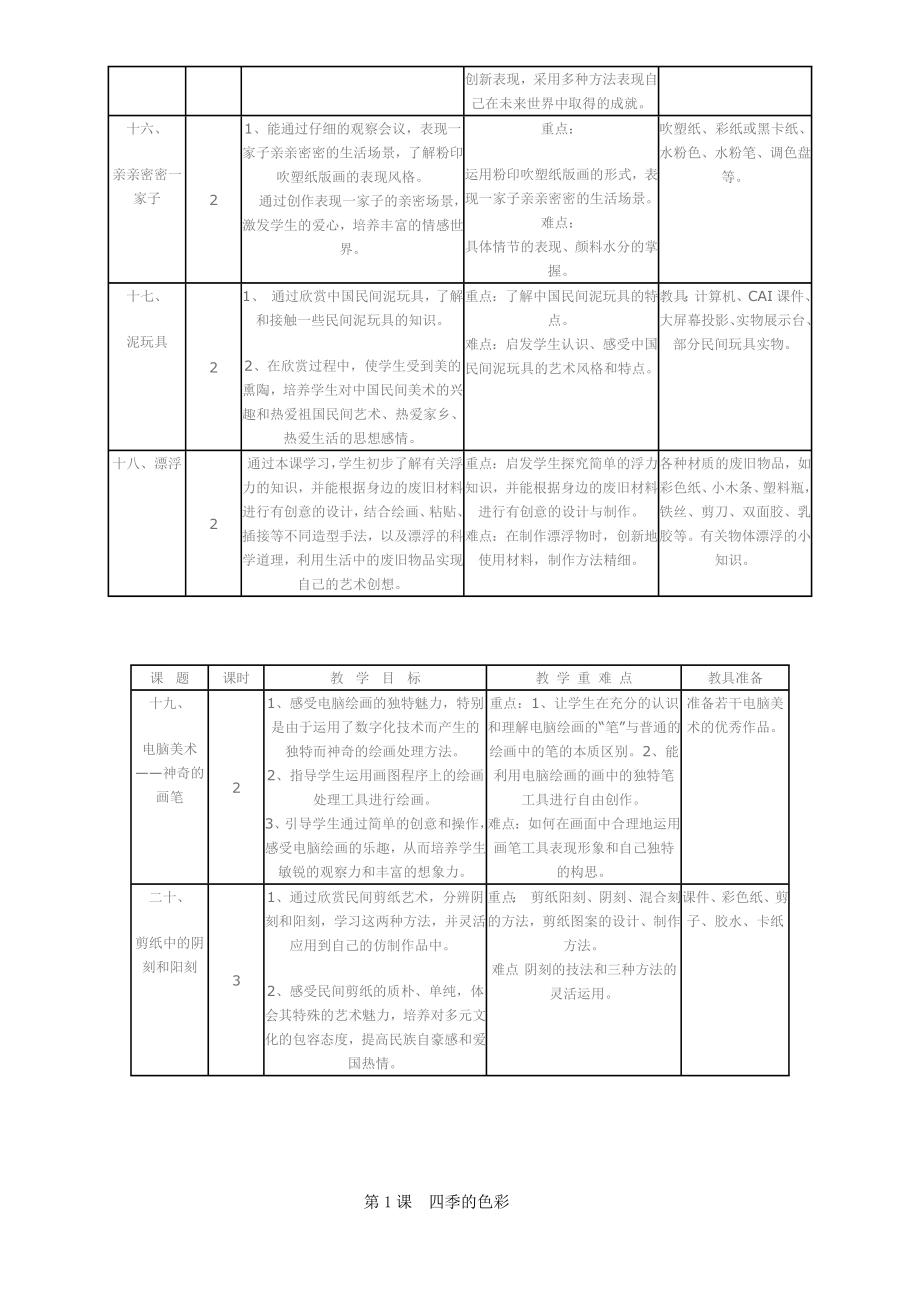 小学四年级人美版美术上册教案全集及教学设计_第3页