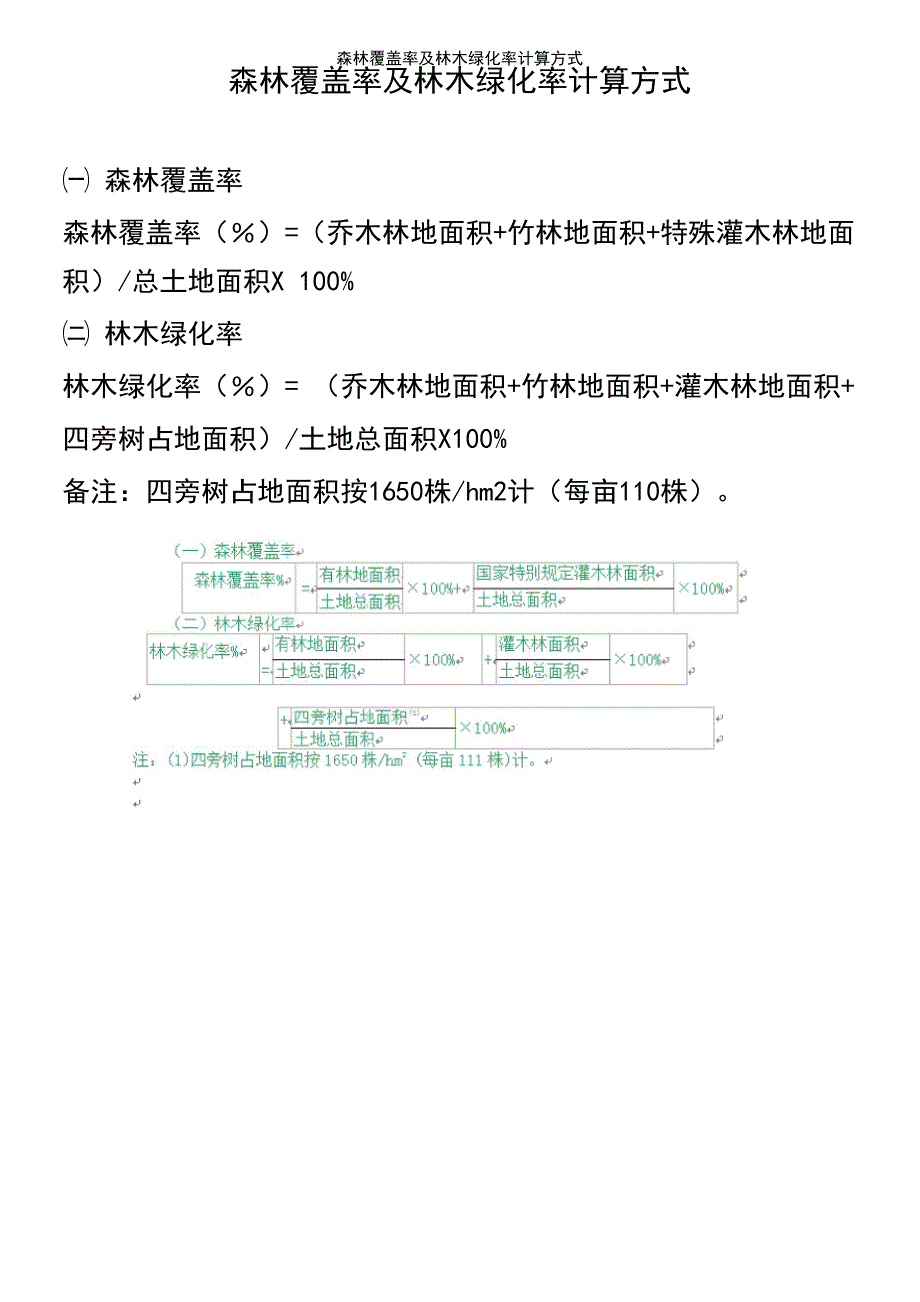 森林覆盖率及林木绿化率计算方式_第2页