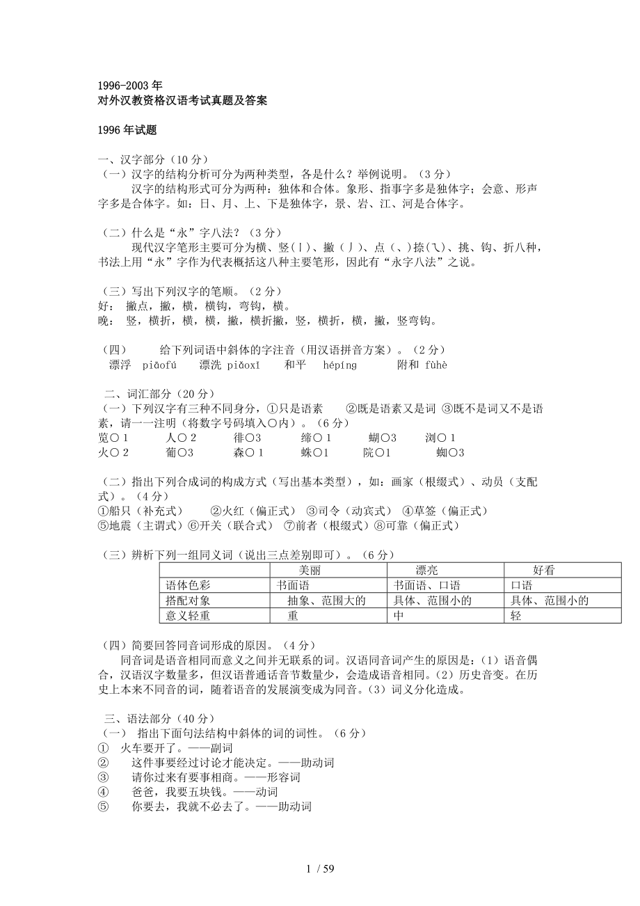 对外汉教资格汉语考试真题及答案_第1页