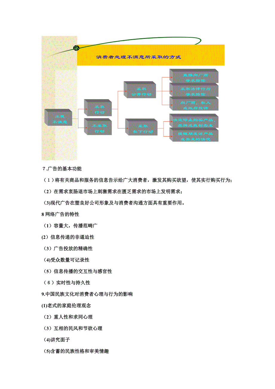 消费心理学考试题_第3页