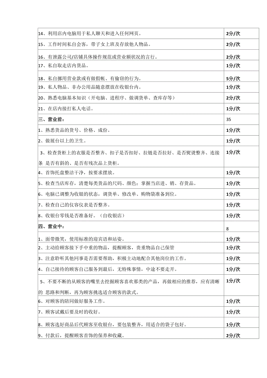 店铺日常评分表_第2页