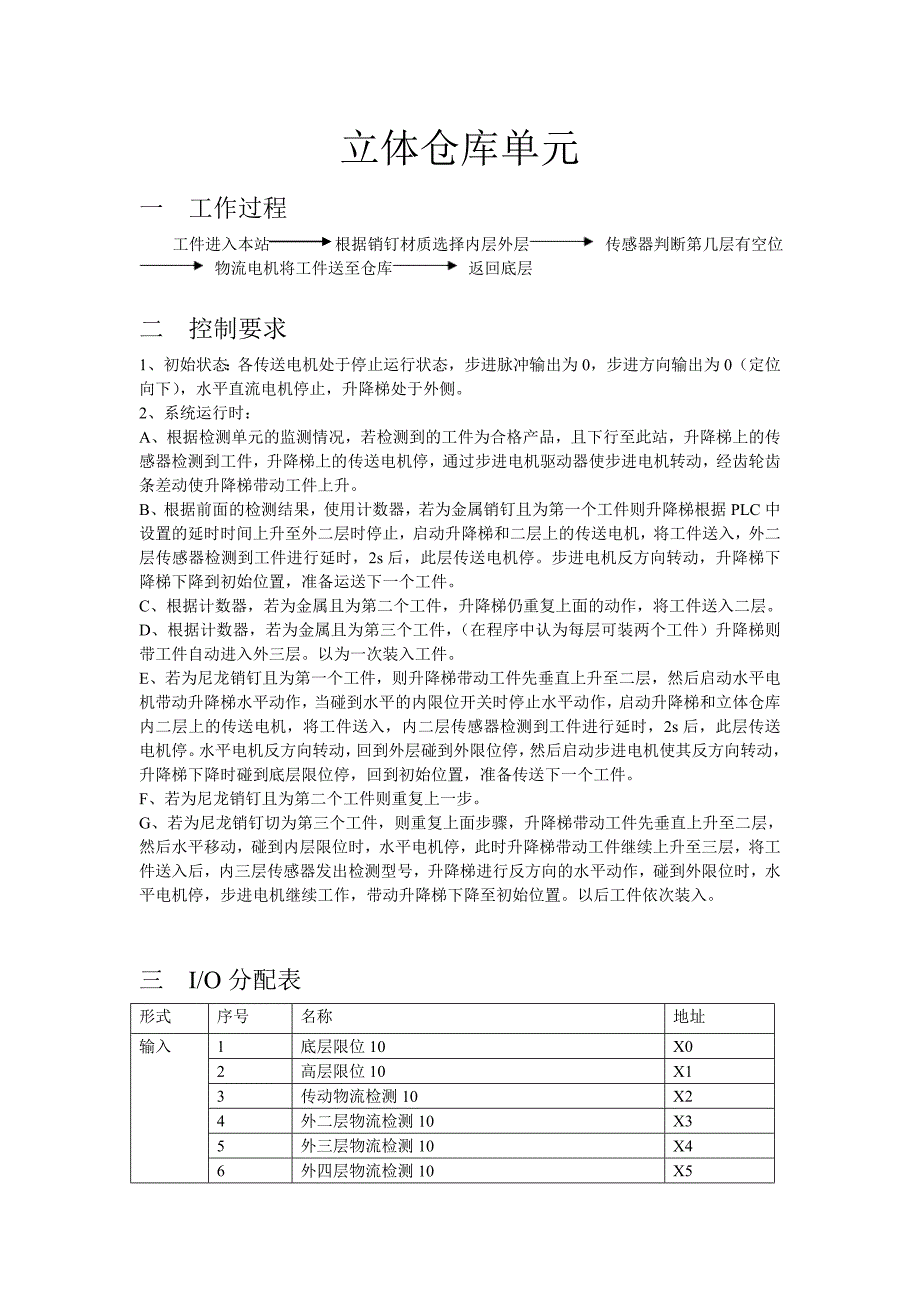 PLC实训第十单元.doc_第1页