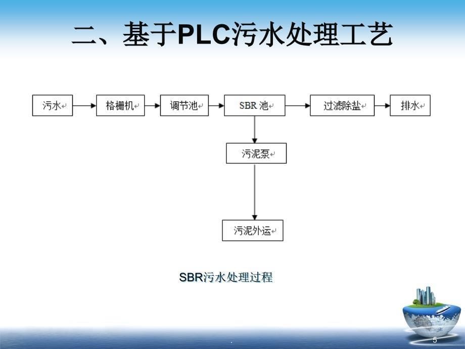 基于PLC的污水处理系统毕业设计答辩优秀课件_第5页