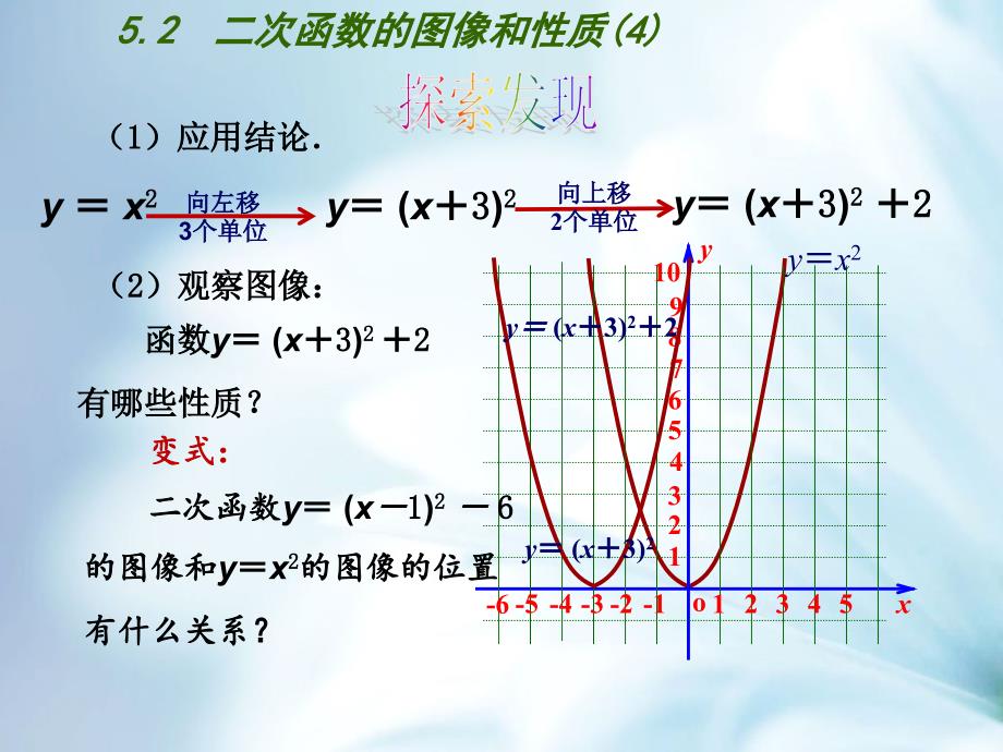 精品苏科版九年级下册：5.2二次函数的图像和性质4ppt课件_第4页