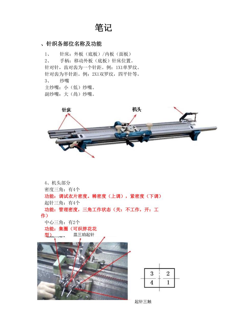 手摇横机笔记_第1页