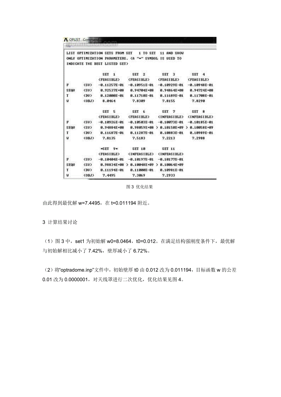 ANSYS优化设计功能在雷达天线罩_第5页