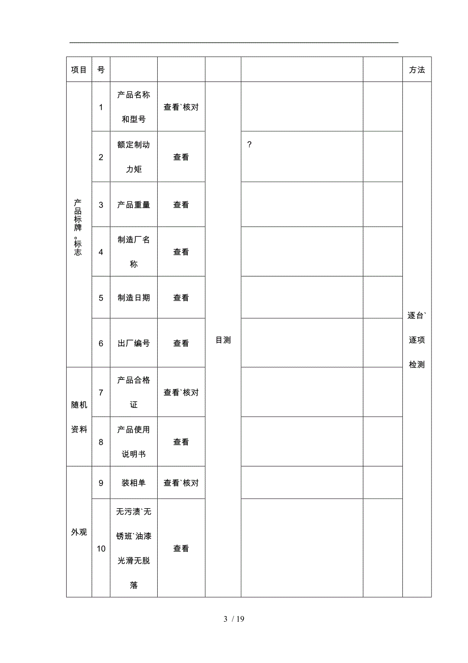 配套件检验内容表_第3页